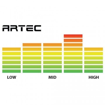 Artec lipstickv2