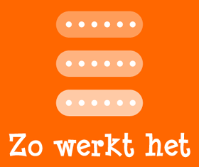 Zo werkt een gitaarelement